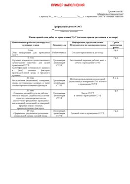Пример заполнения графика (График проведения СОУТ) Киселевск Аттестация рабочих мест